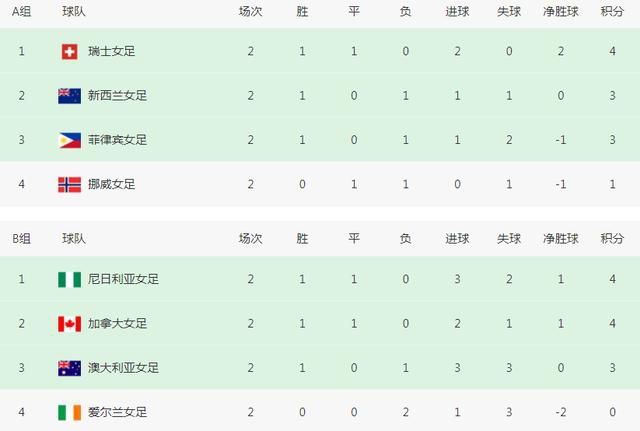 桃乃木香奈被下药侵犯